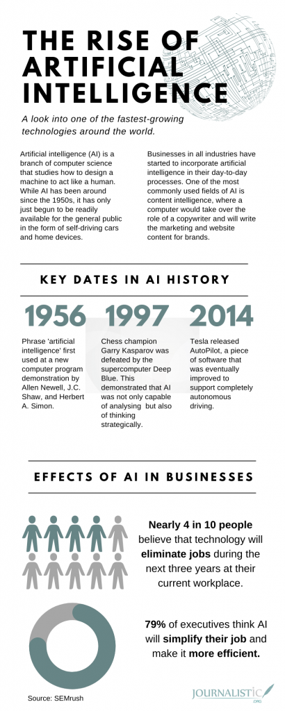 The rise of artificial intelligence infographic
